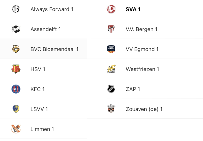 Competitie-indeling SVA 1 bekend