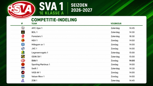 Competitie-indeling SVA 1